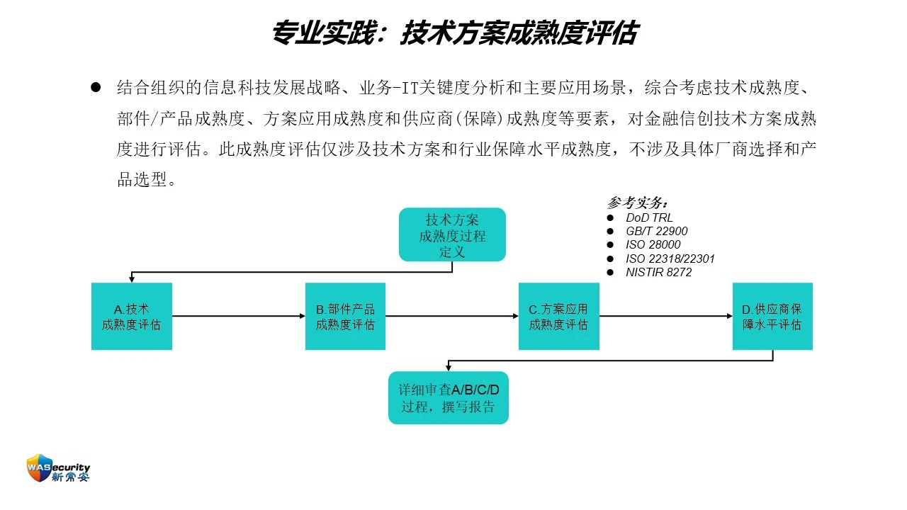 C-SCRM 第14页