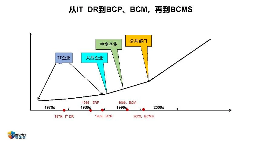 分享内容-20
