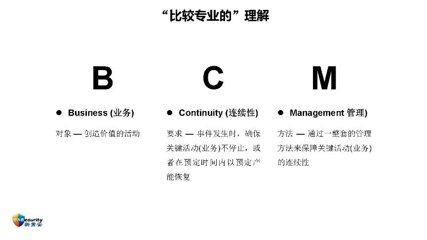分享内容-3
