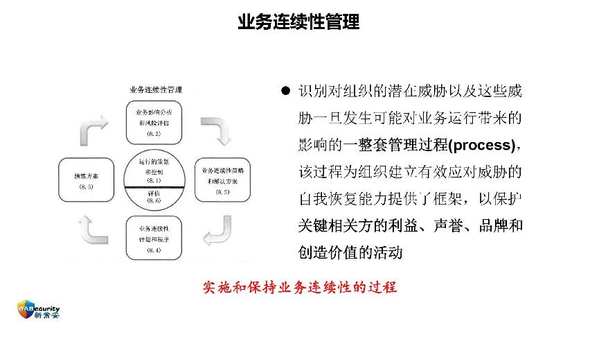 分享内容-6