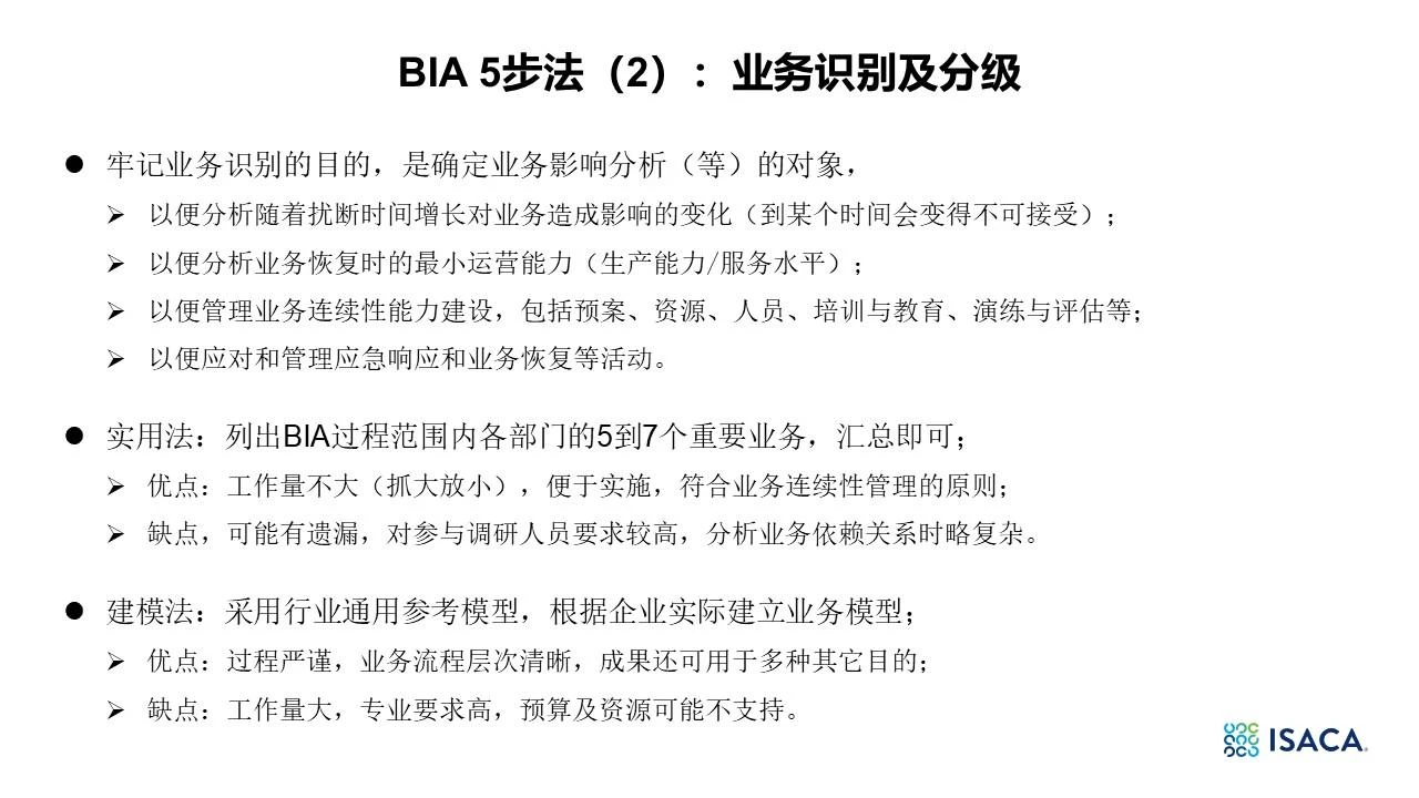 BIA分享内容-21