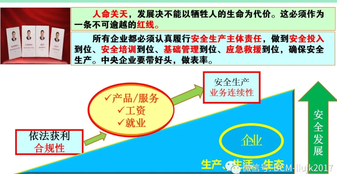 BCM标准转化与推广实施