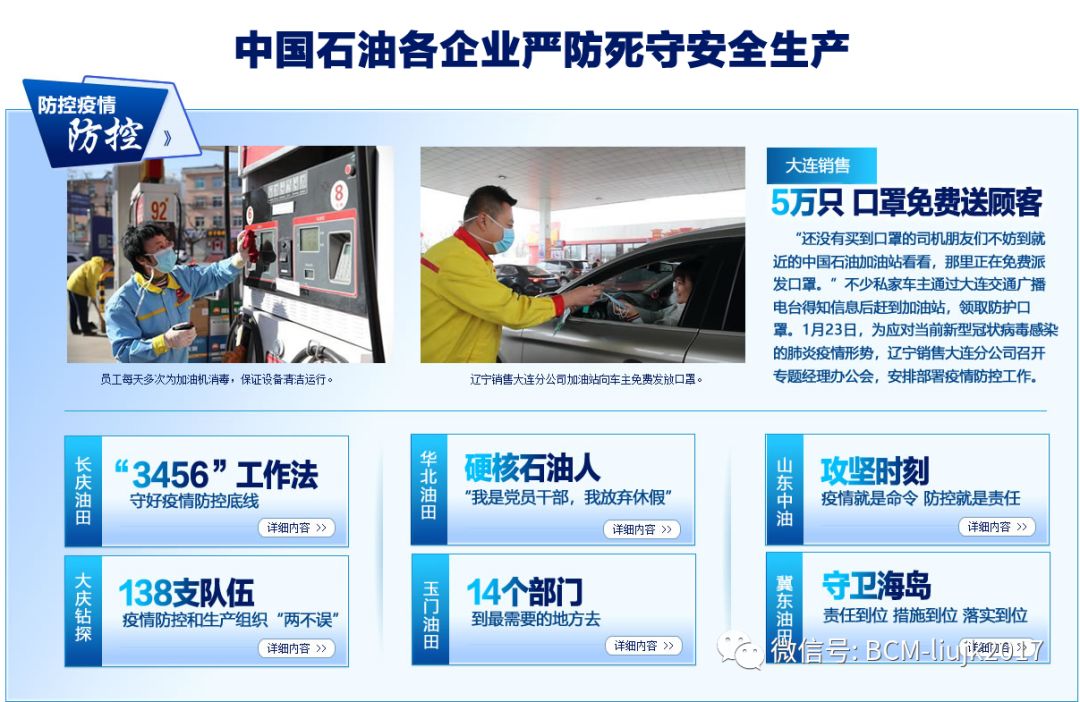 天然气保供与炼化原料生产