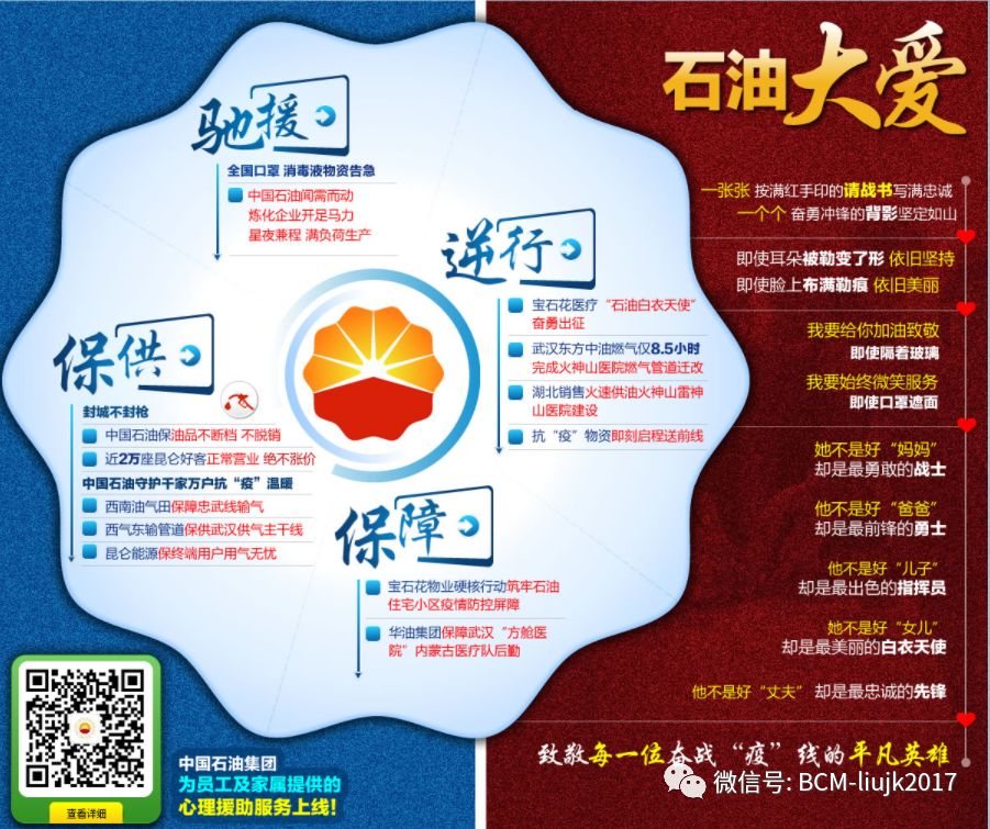 宝石花医疗队驰援武汉