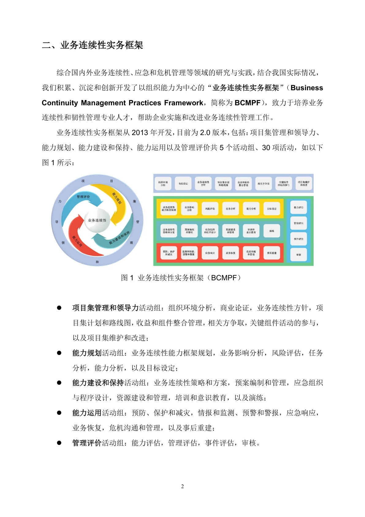 BCMPF框架