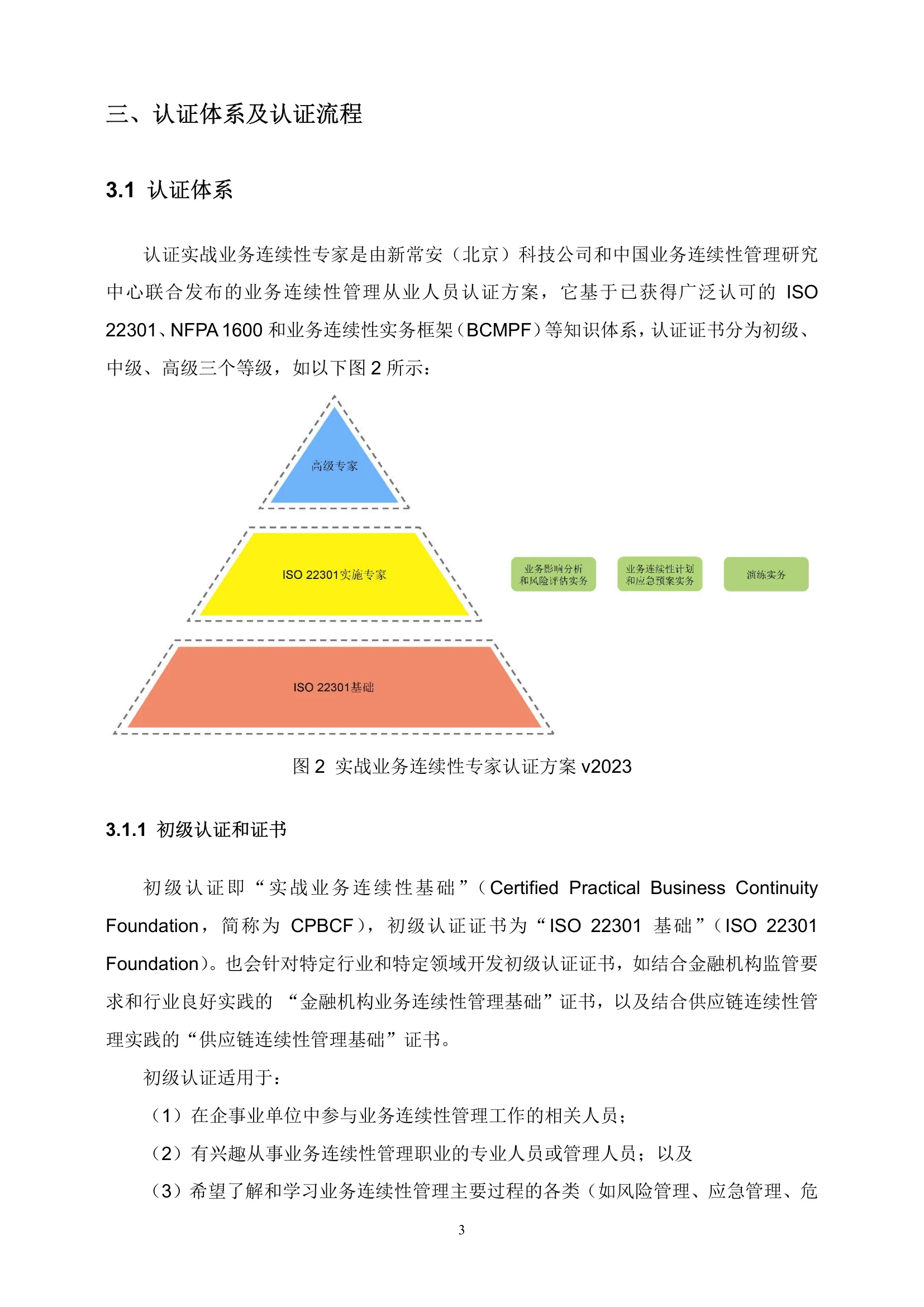 三、认证体系及认证流程