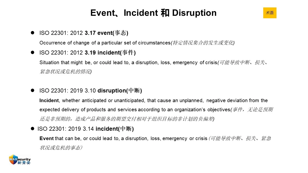 ISO 22301:2019的新变化 研讨会资料 014