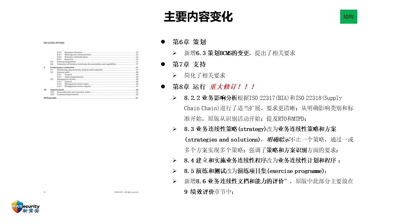 ISO 22301:2019的新变化 研讨会资料 017