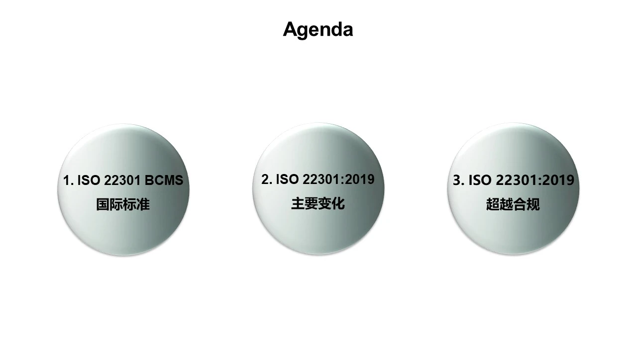 ISO 22301:2019的新变化 研讨会资料 002