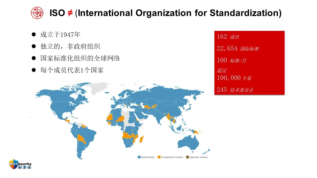 ISO 22301:2019的新变化 研讨会资料 003