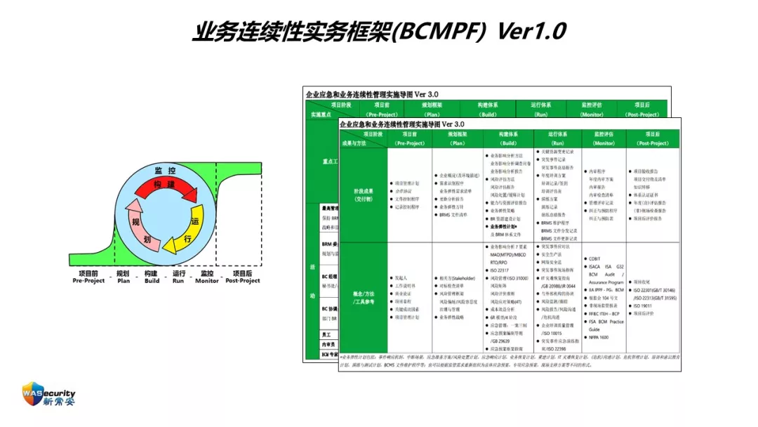 研讨会PPT-23