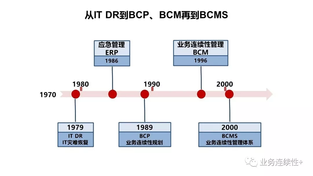 研讨会PPT-8