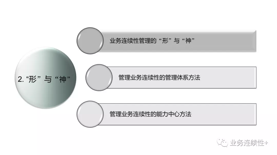 研讨会PPT-9