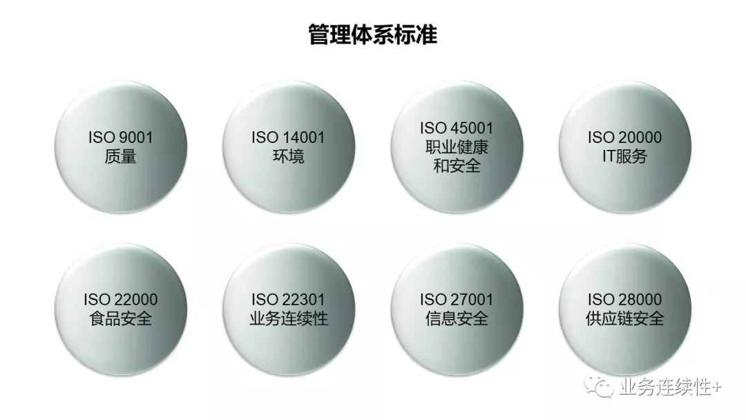 研讨会PPT-11