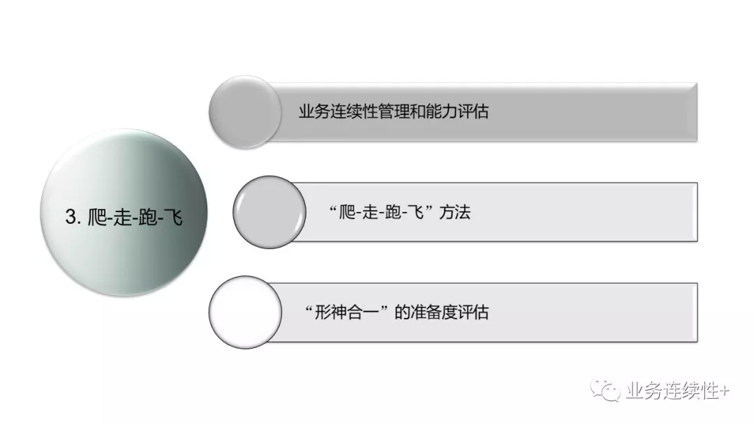 研讨会PPT-20