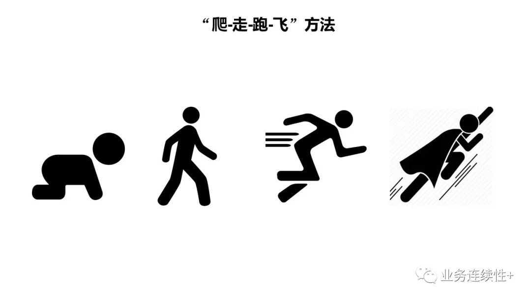 研讨会PPT-22