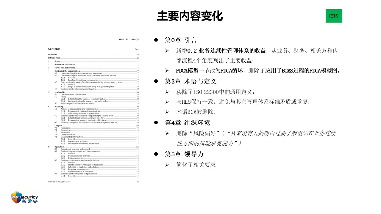 研讨会PPT-16