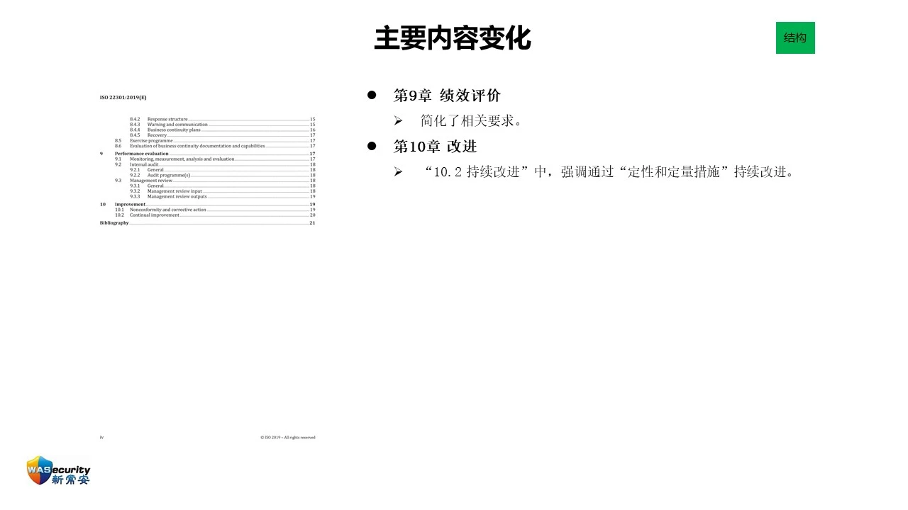 研讨会PPT-18