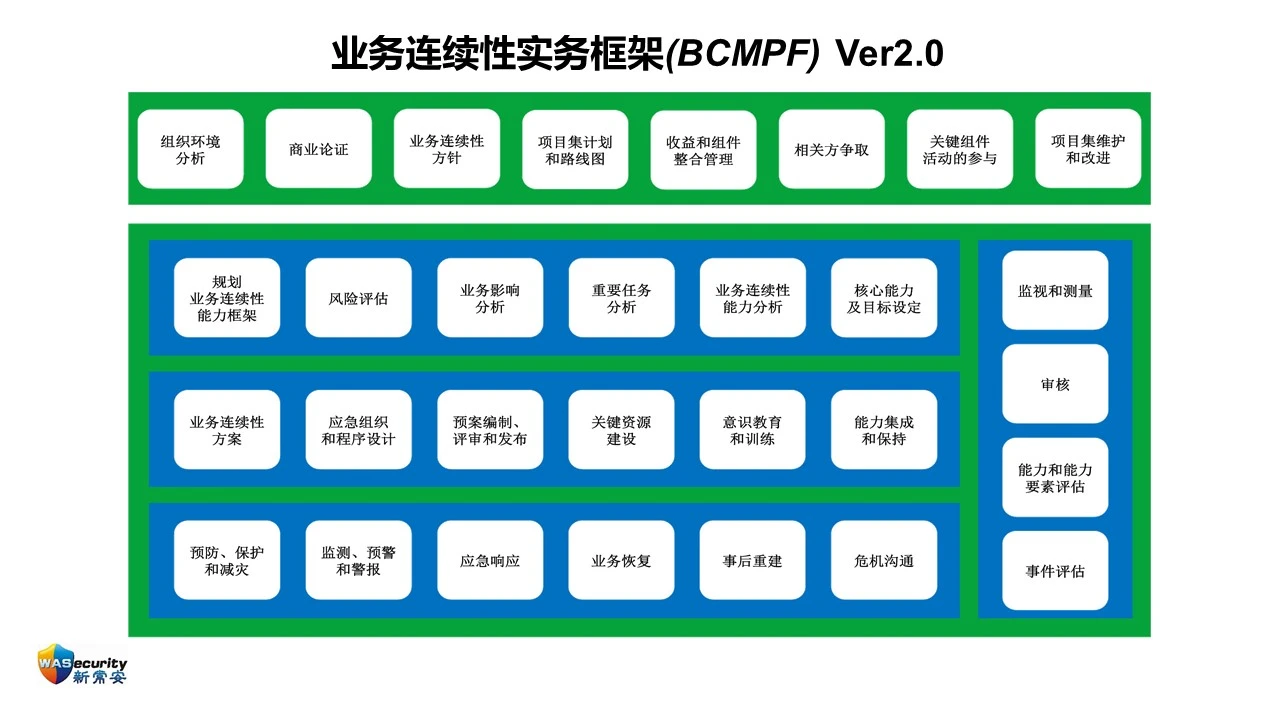 研讨会PPT-24