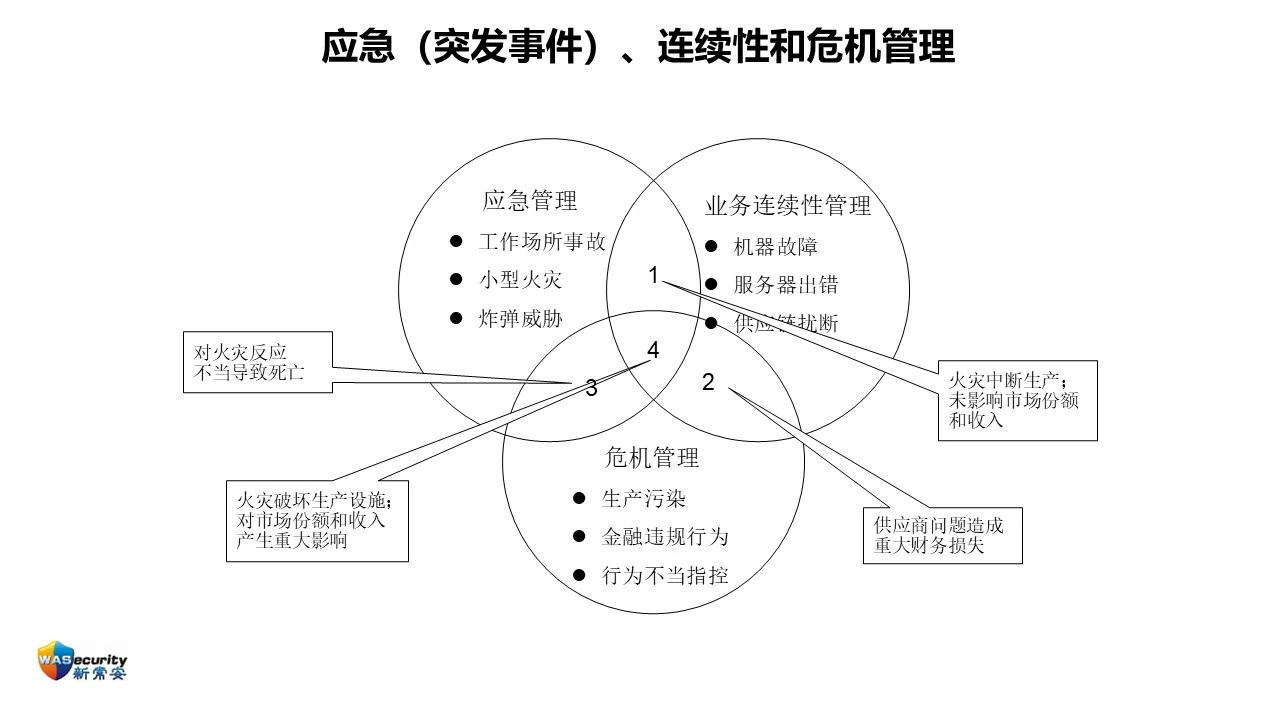王曙-04