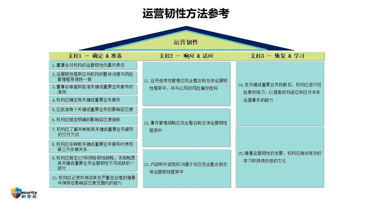 王曙-13