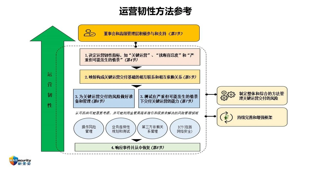 王曙-14