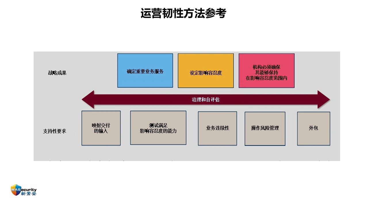 王曙-15