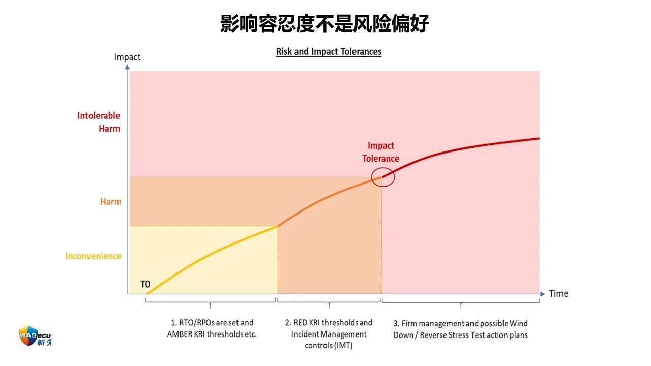 王曙-23