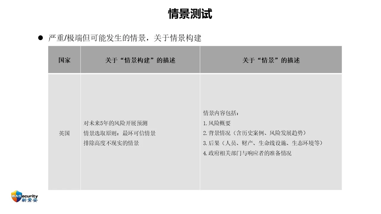 王曙-25