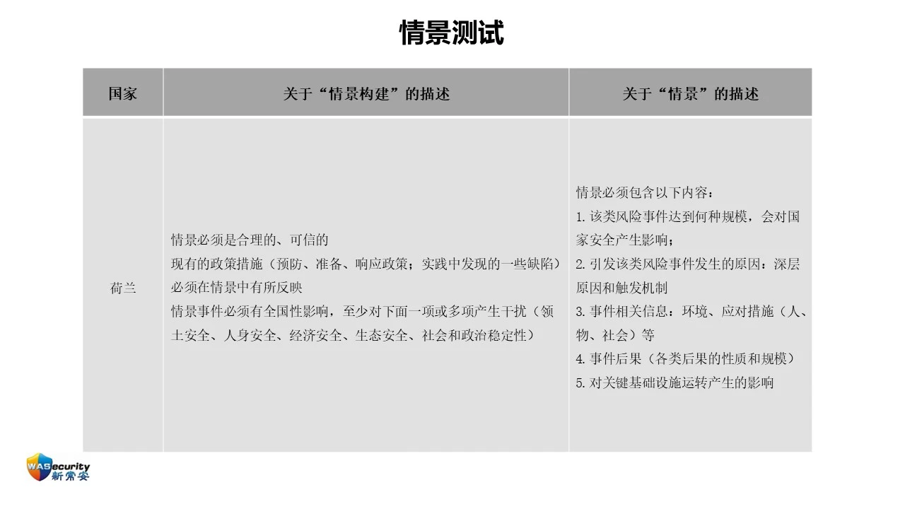 王曙-26