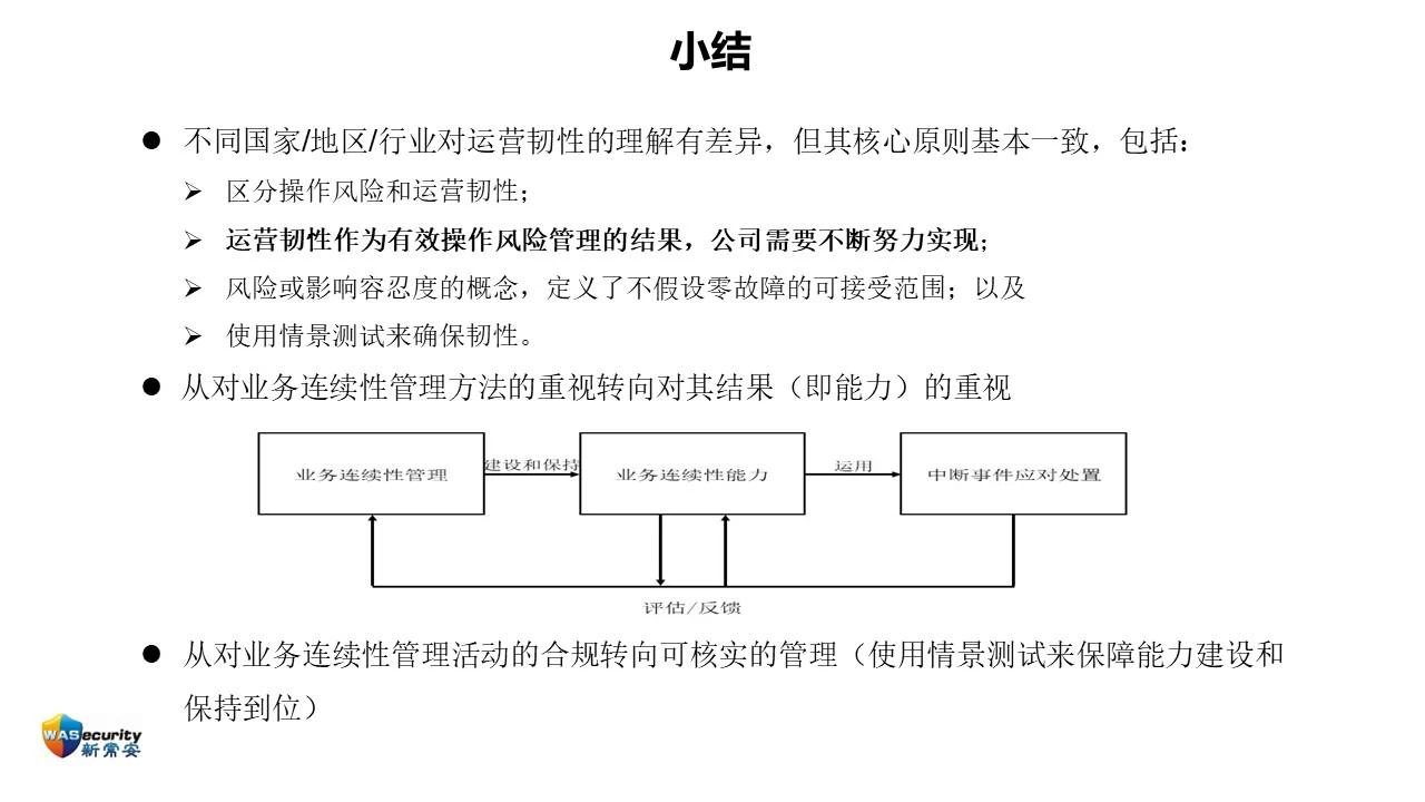 王曙-29