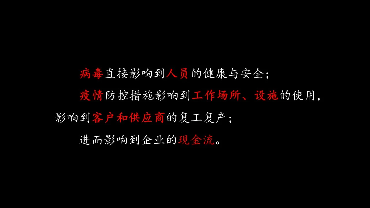 中小企业疫情应对