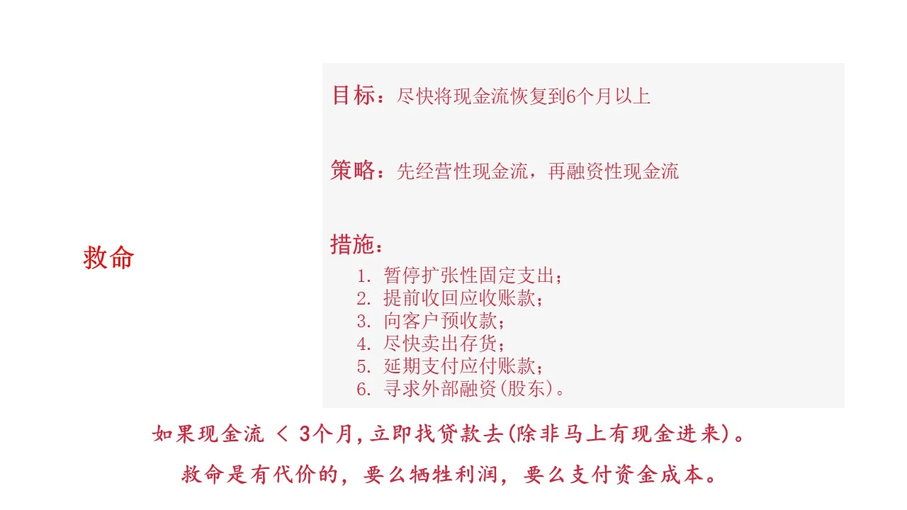 中小企业疫情应对