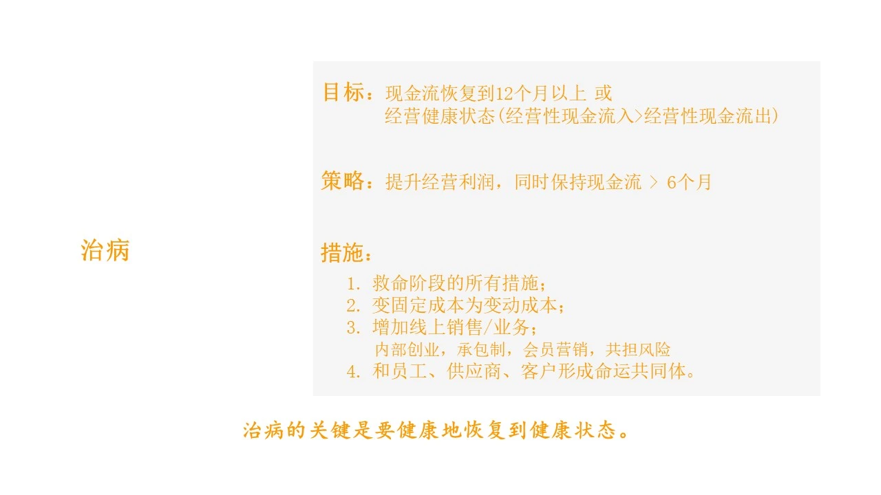 中小企业疫情应对