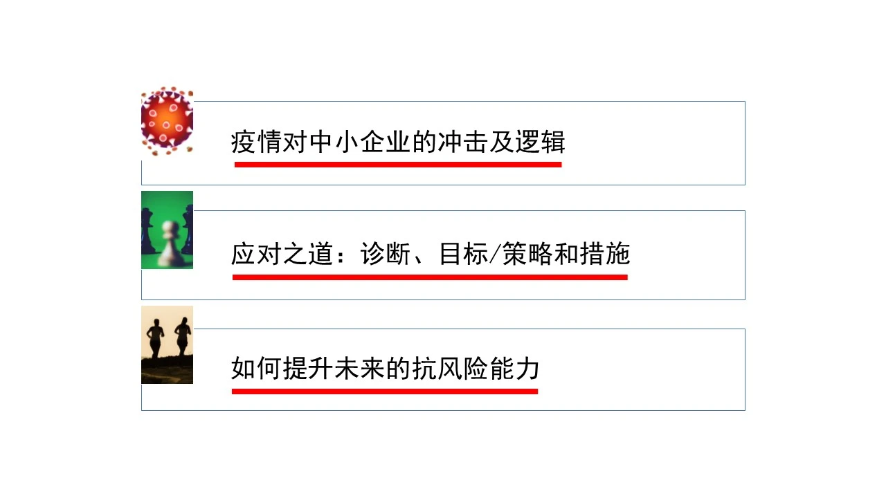 复工复产