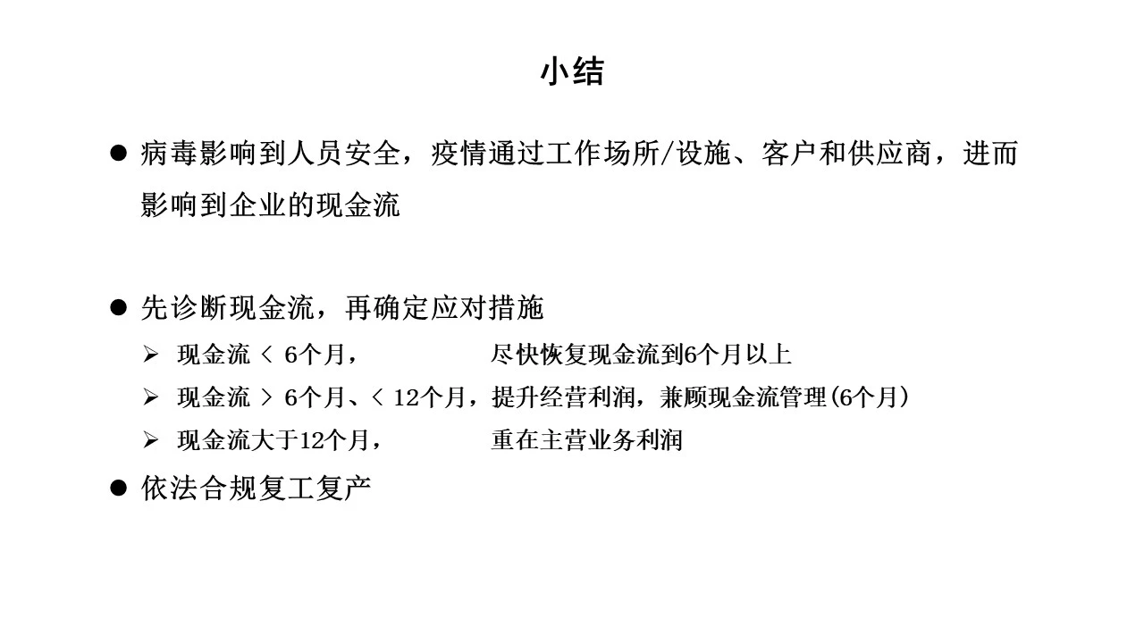 复工复产