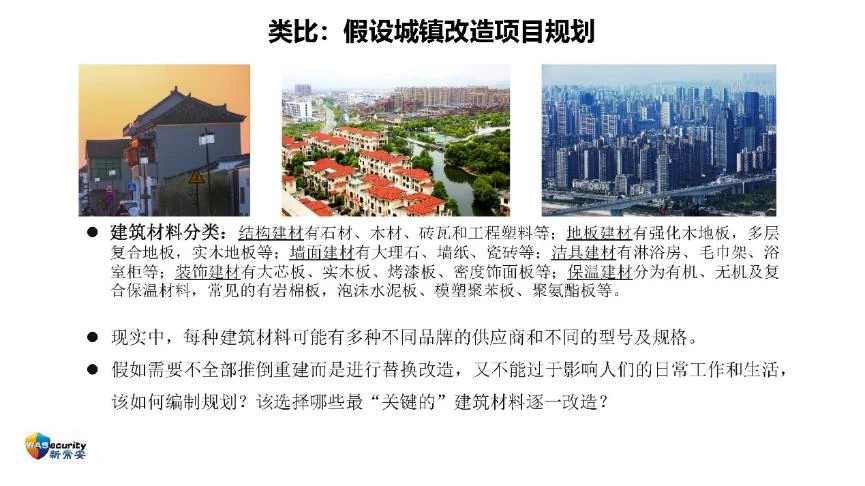 "信创规划与实施"研讨会PPT-9