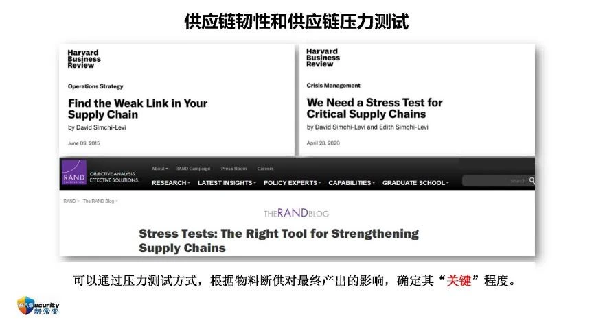 "信创规划与实施"研讨会PPT-11