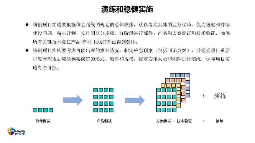 "信创规划与实施"研讨会PPT-36